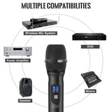 Wireless Microphone Metal Handheld Mic UHF 25 Channel with Mini Receiver 1/4" Output for Stage/Church/Karaoke/Party/Business Meeting/PA Systems, Black