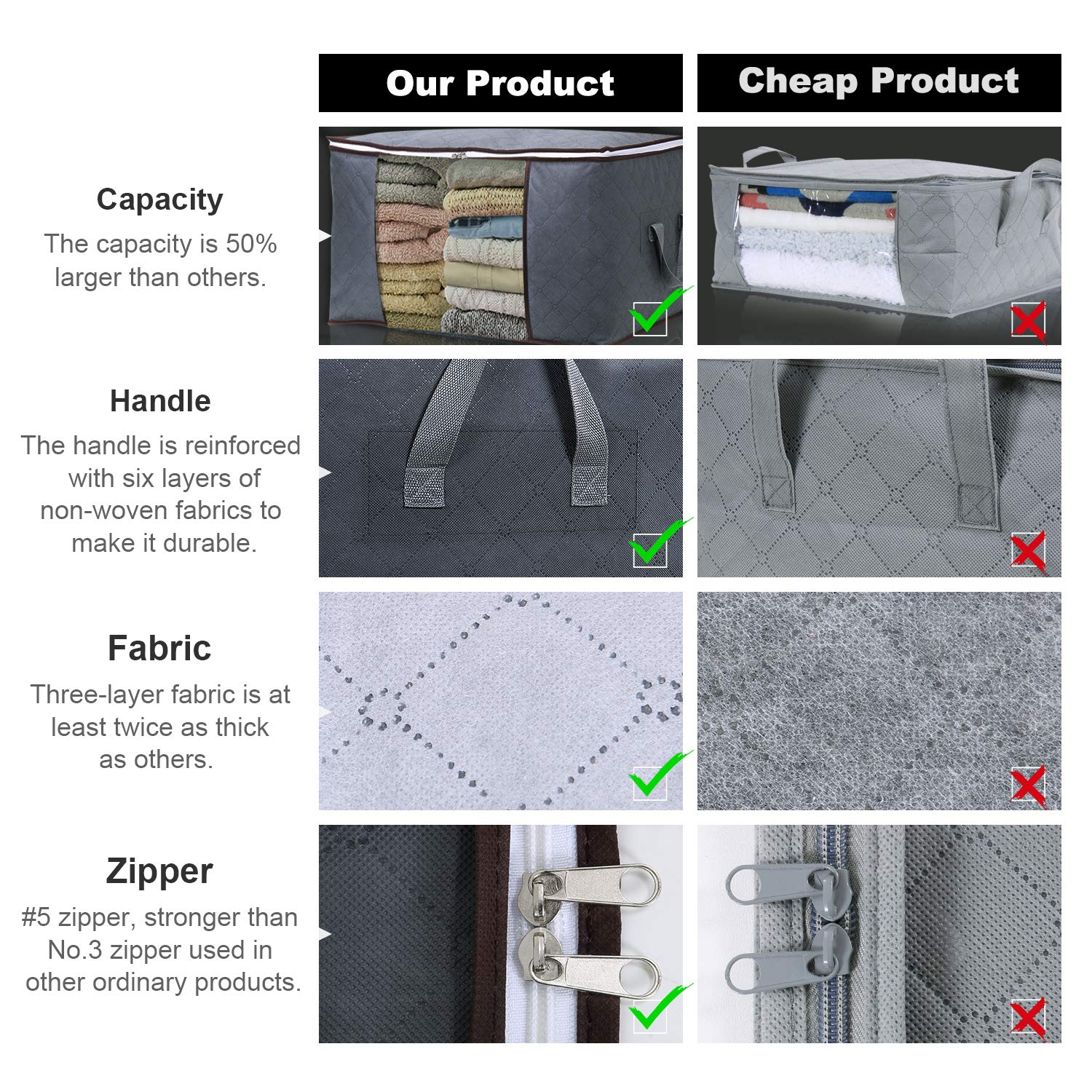 Storage Bag Organizer King Size with Reinforced Handle Firm Fabric Str –  esfeel
