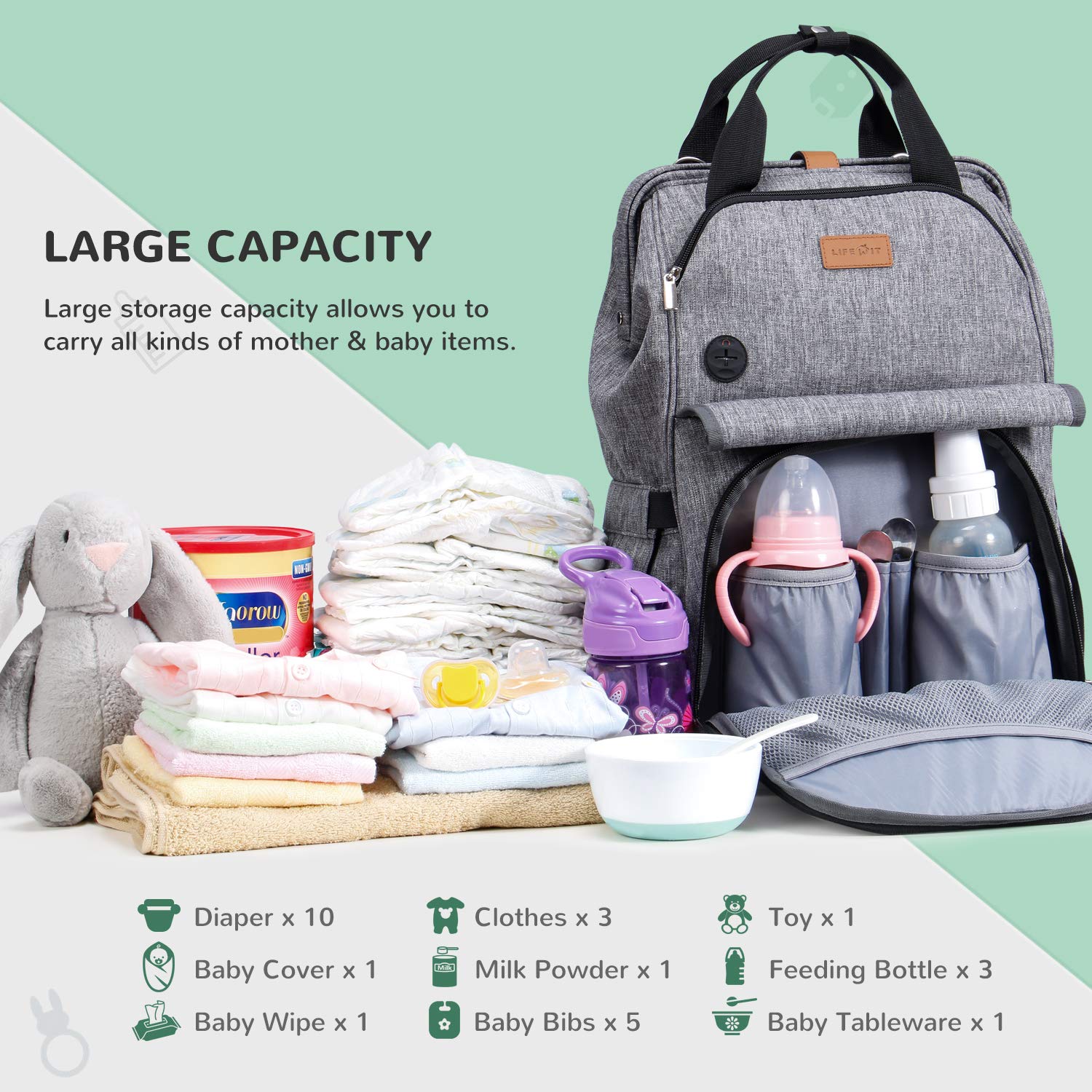 New High Capacity Travel Diaper Bag Hospital Maternity Packages